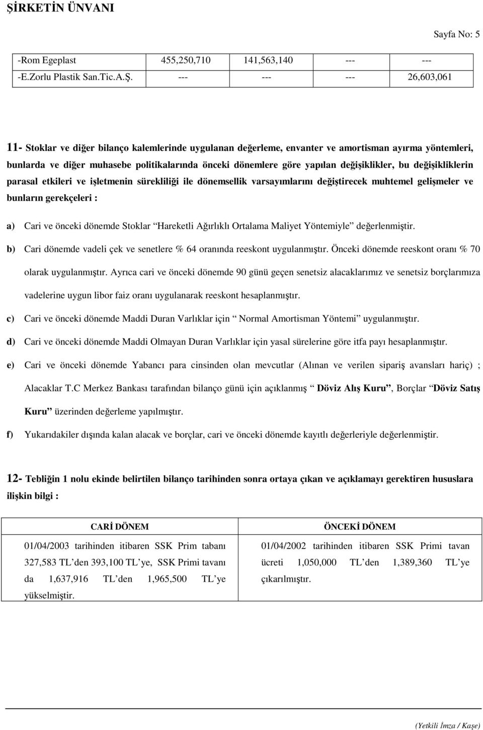 göre yapılan değişiklikler, bu değişikliklerin parasal etkileri ve işletmenin sürekliliği ile dönemsellik varsayımlarını değiştirecek muhtemel gelişmeler ve bunların gerekçeleri : a) Cari ve önceki