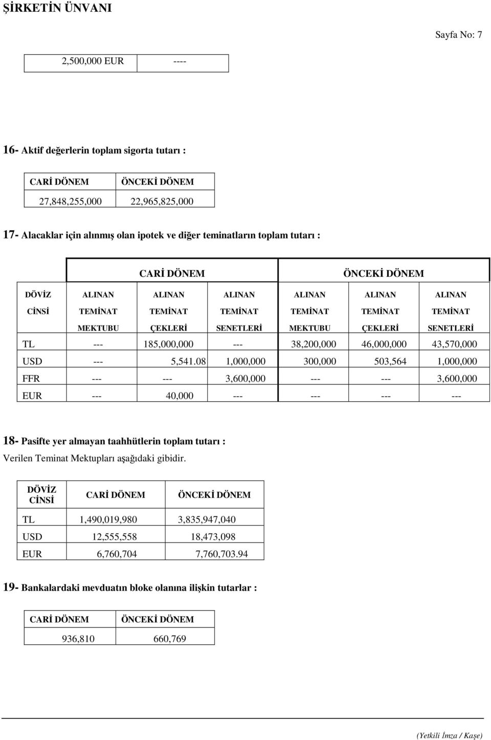 USD --- 5,541.