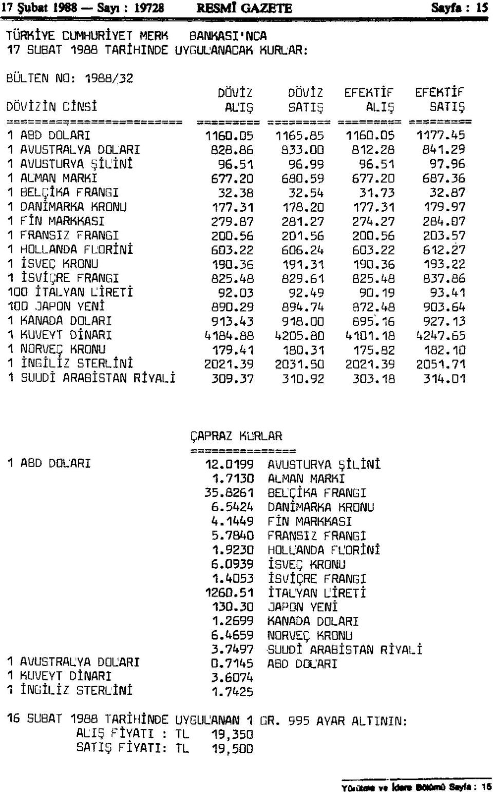 20 687..36 1 BELÇİKA FRANGI 32.38 32..54 31. 73 32..87 1 DANİMARKA KRONU 177.31 178..20 177. 31 179..97 1 FİN MARKKASI 279.87 281..27 274. 27 284..07 1 FRANSIZ FRANGI 200.56 201..56 200. 56 203.