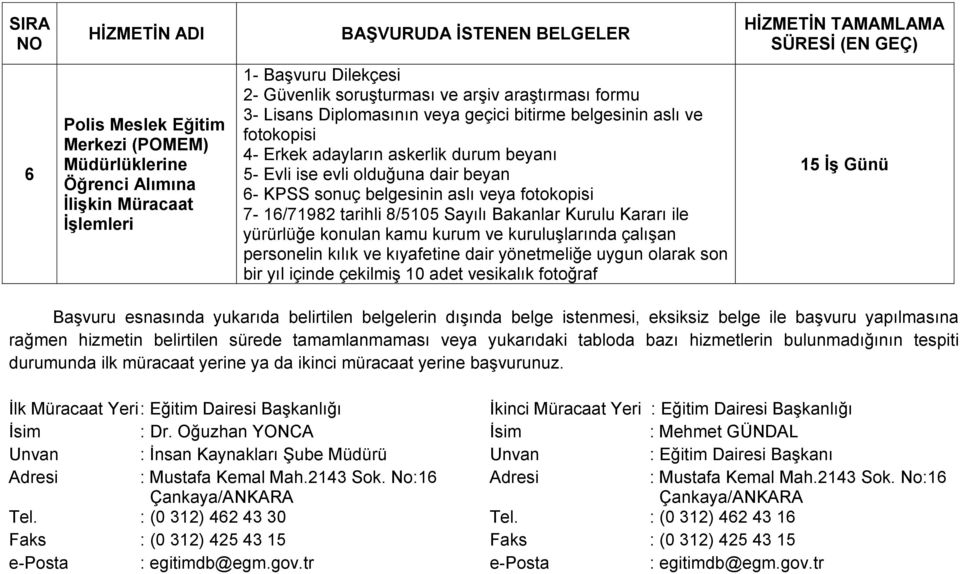 belgesinin aslı veya fotokopisi 7-16/71982 tarihli 8/5105 Sayılı Bakanlar Kurulu Kararı ile yürürlüğe konulan kamu kurum ve kuruluşlarında çalışan personelin kılık ve kıyafetine dair yönetmeliğe