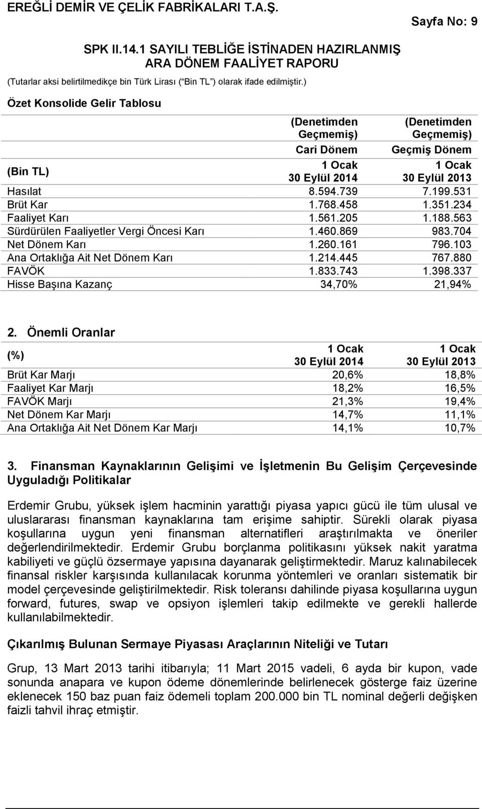 880 FAVÖK 1.833.743 1.398.337 Hisse Başına Kazanç 34,70% 21,94% 2.