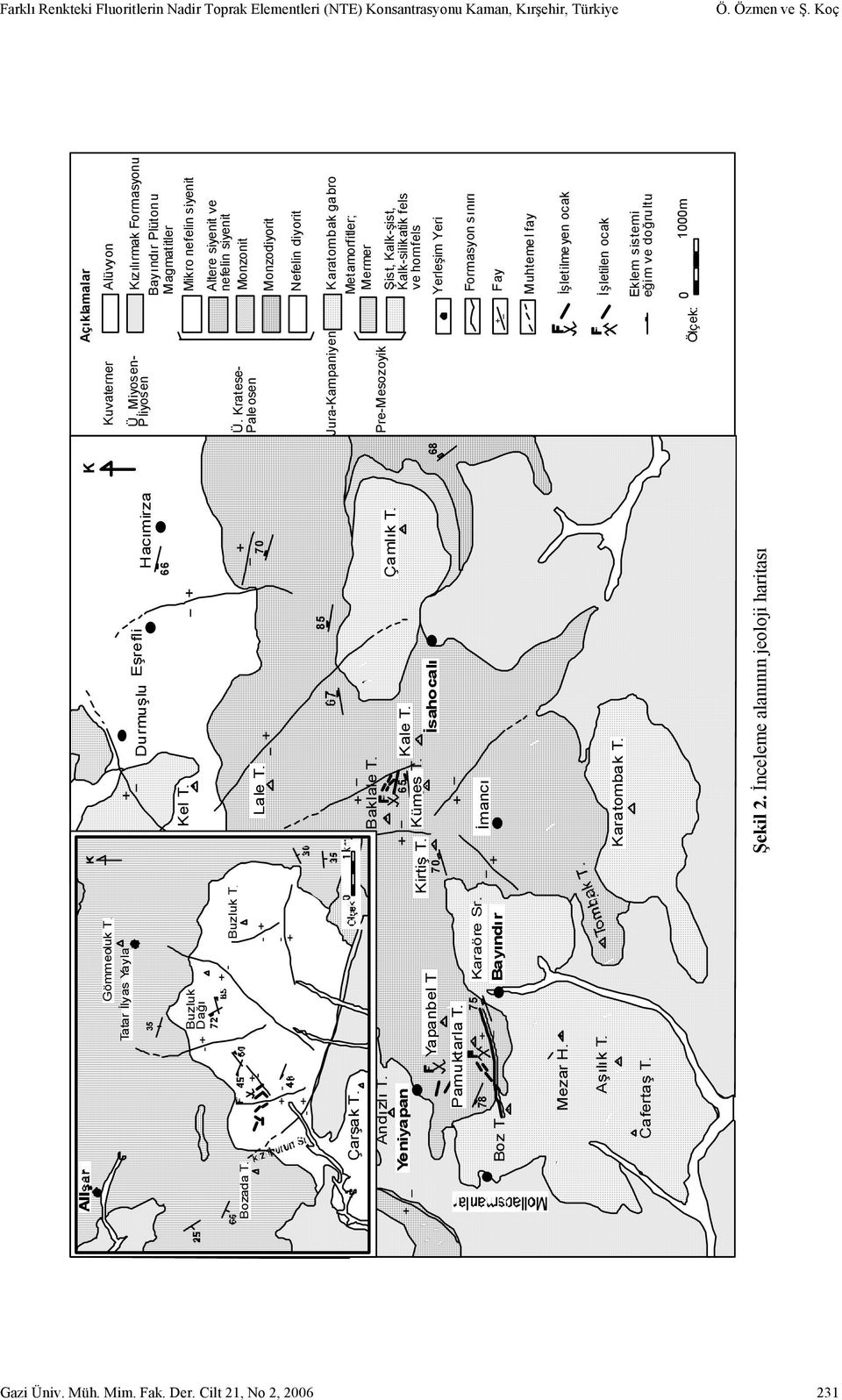 65 Kale T. Kirtiş T. Kümes T. 70 İsahocalı 68 İmancı Mezar H. Aşılık T. Karatombak T. Cafertaş T. Şekil 2. İnceleme alanının jeoloji haritası Açıklamalar Kuvaterner Alüvyon Ü.