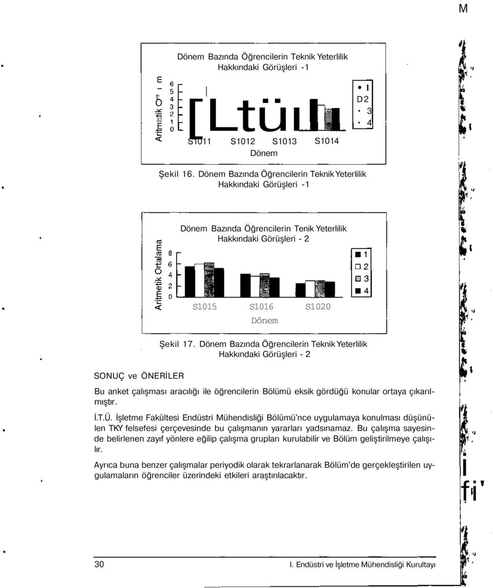 Dönem Bazında Öğrencilerin Teknik Yeterlilik Hakkındaki Görüşleri 2 Bu anket çalışması aracılığı ile öğrencilerin Bölümü eksik gördüğü konular ortaya çıkarılmıştır. İ.T.Ü.