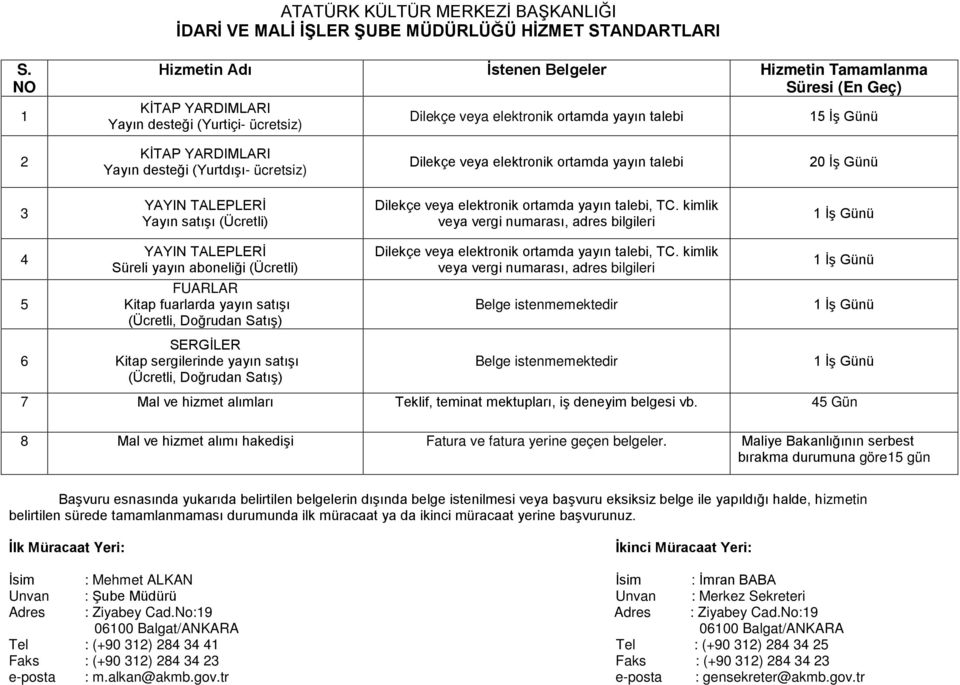 elektronik ortamda yayın talebi, TC.