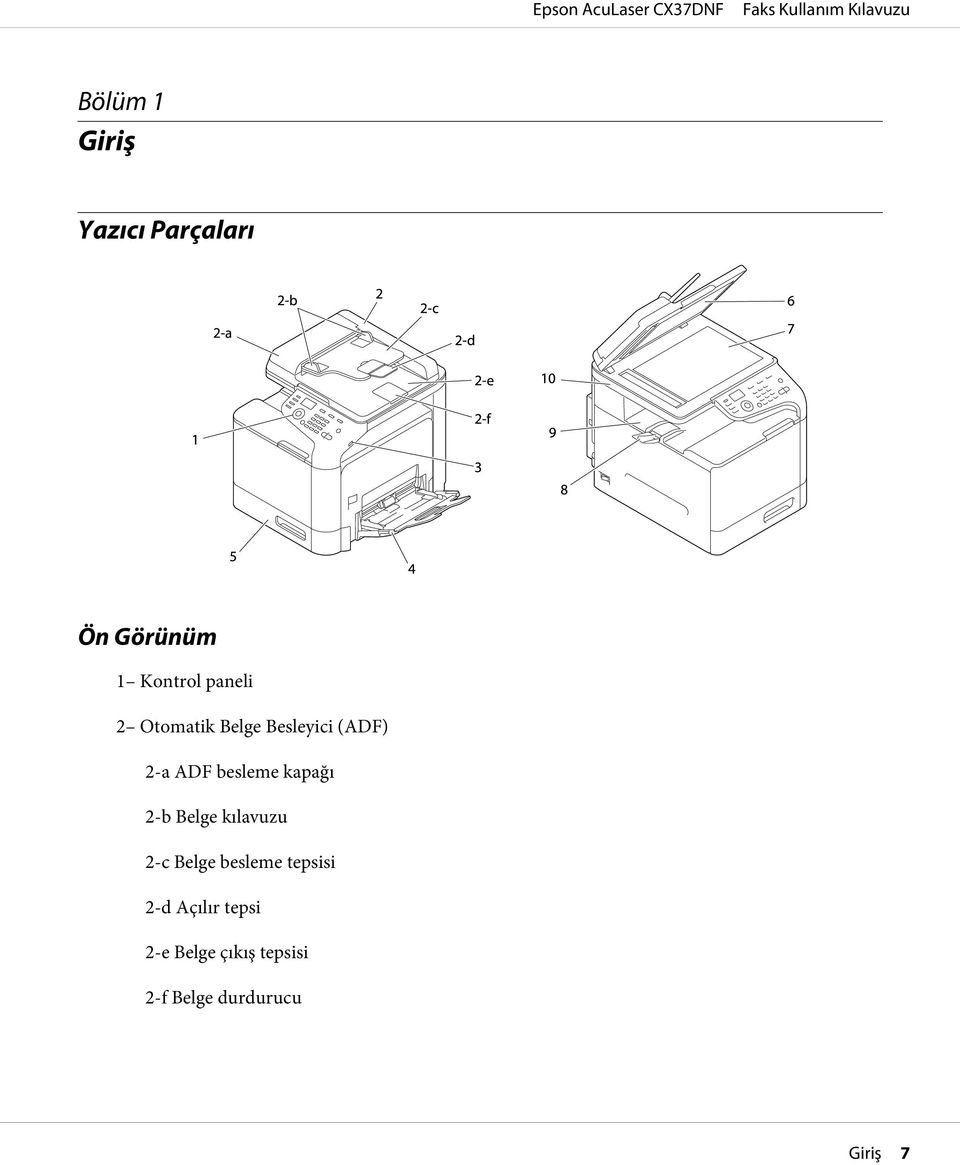 kapağı 2-b Belge kılavuzu 2-c Belge besleme tepsisi 2-d