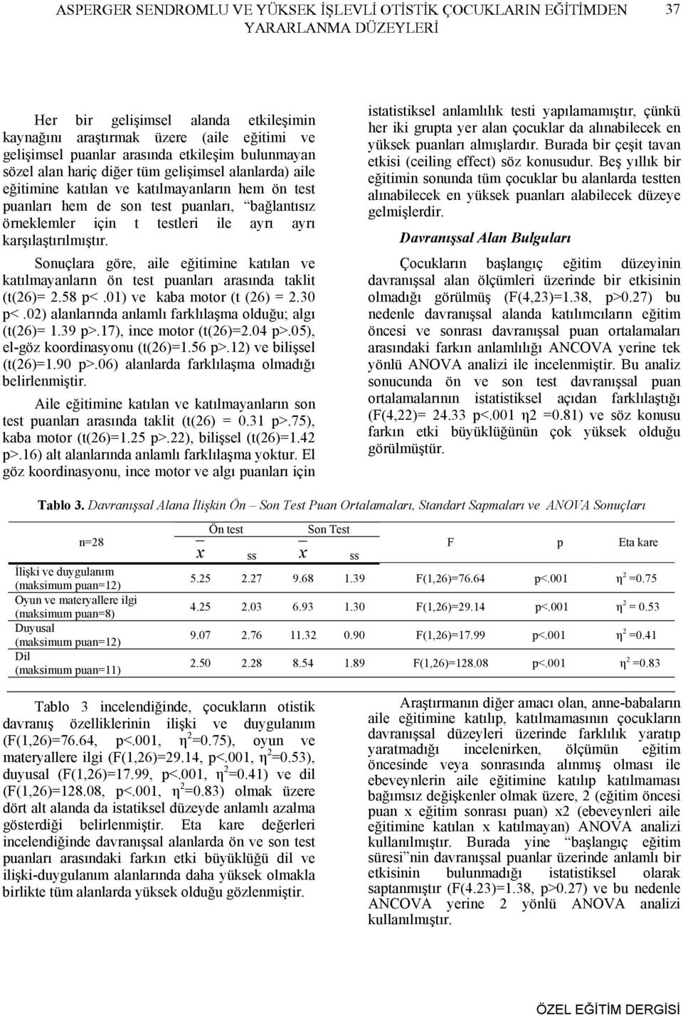 ile ayrı ayrı karşılaştırılmıştır. Sonuçlara göre, aile eğitimine katılan ve katılmayanların ön test puanları arasında taklit (t(26)= 2.58 p<.01) ve kaba motor (t (26) = 2.30 p<.