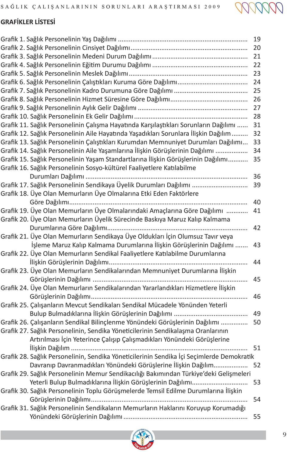 Sağlık Personelinin Kadro Durumuna Göre Dağılımı... 25 Grafik 8. Sağlık Personelinin Hizmet Süresine Göre Dağılımı... 26 Grafik 9. Sağlık Personelinin Aylık Gelir Dağılımı... 27 Grafik 10.