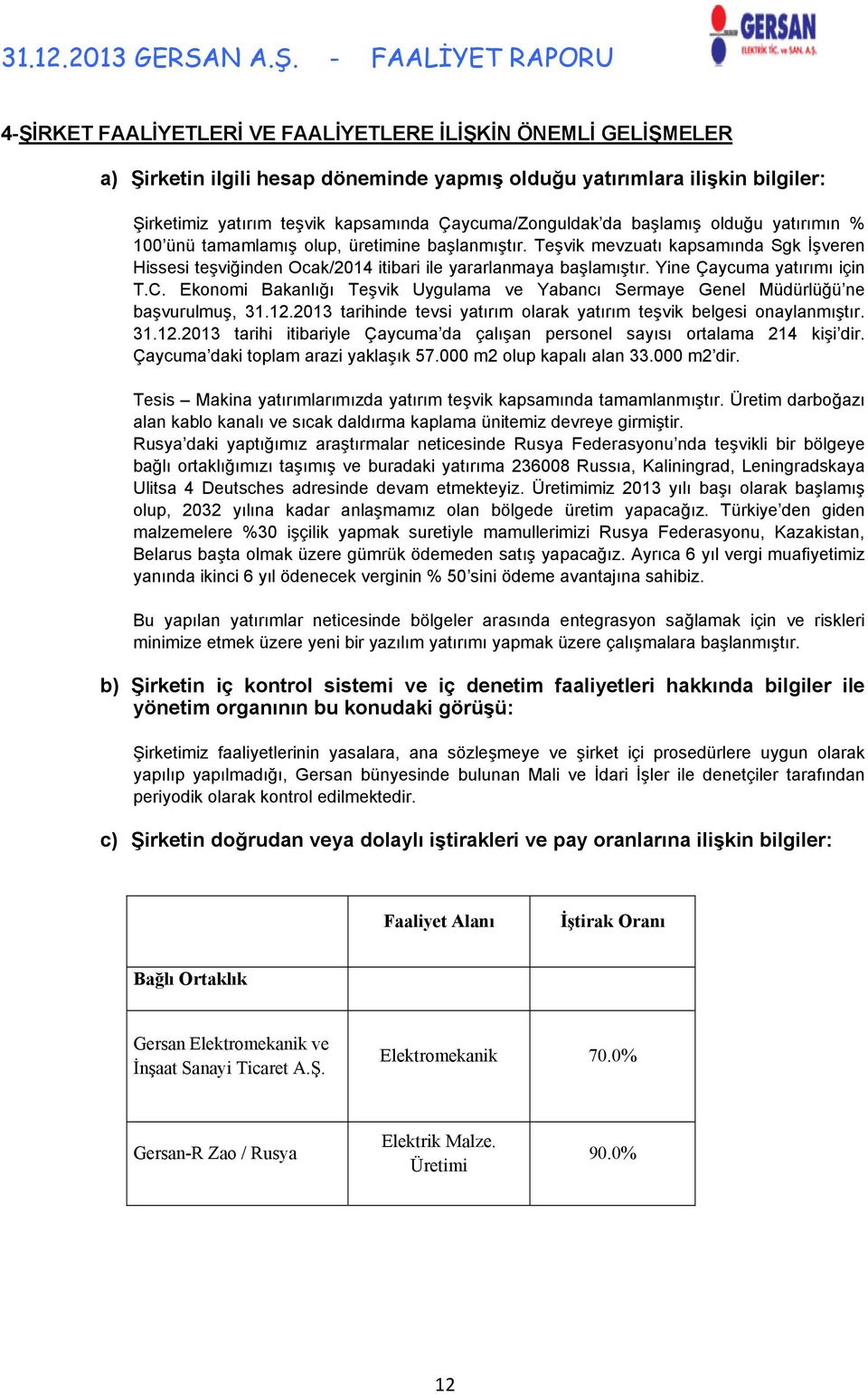 Yine Çaycuma yatırımı için T.C. Ekonomi Bakanlığı Teşvik Uygulama ve Yabancı Sermaye Genel Müdürlüğü ne başvurulmuş, 31.12.