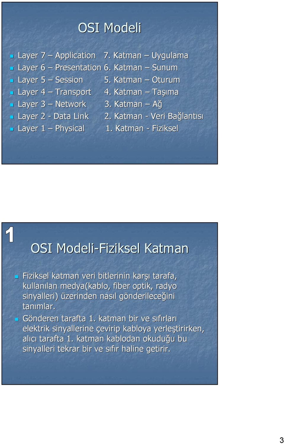 Katman - Fiziksel OSI Modeli-Fiziksel Katman Fiziksel katman veri bitlerinin kar' tarafa, kullanlan lan medya(kablo, fiber optik, radyo sinyalleri) üzerinden nasl