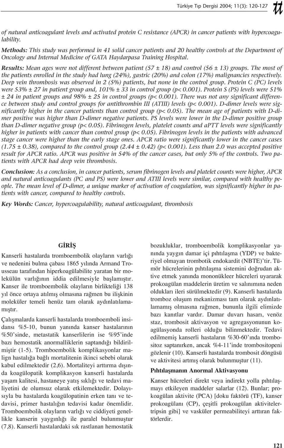 Results: Mean ages were not different between patient (57 ± 18) and control (56 ± 13) groups.