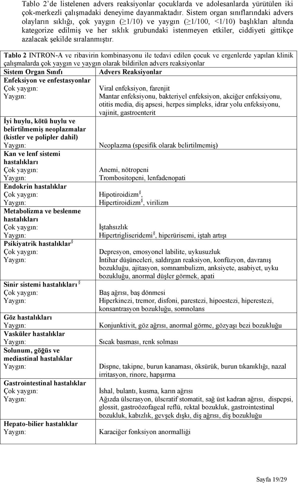 gittikçe azalacak şekilde sıralanmıştır.