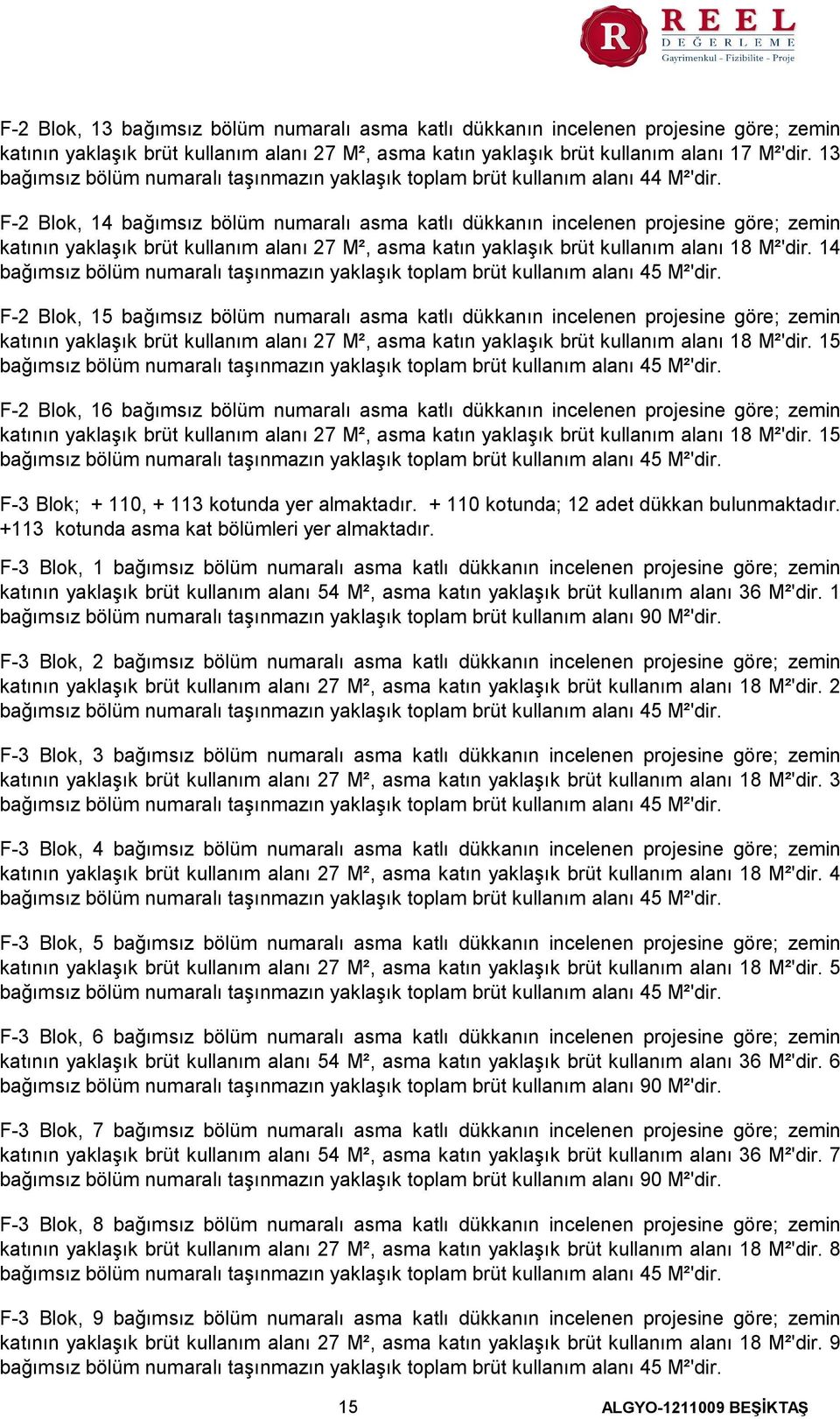 F-2 Blok, 14 bağımsız bölüm numaralı asma katlı dükkanın incelenen projesine göre; zemin katının yaklaşık brüt kullanım alanı 27 M², asma katın yaklaşık brüt kullanım alanı 18 M²'dir.