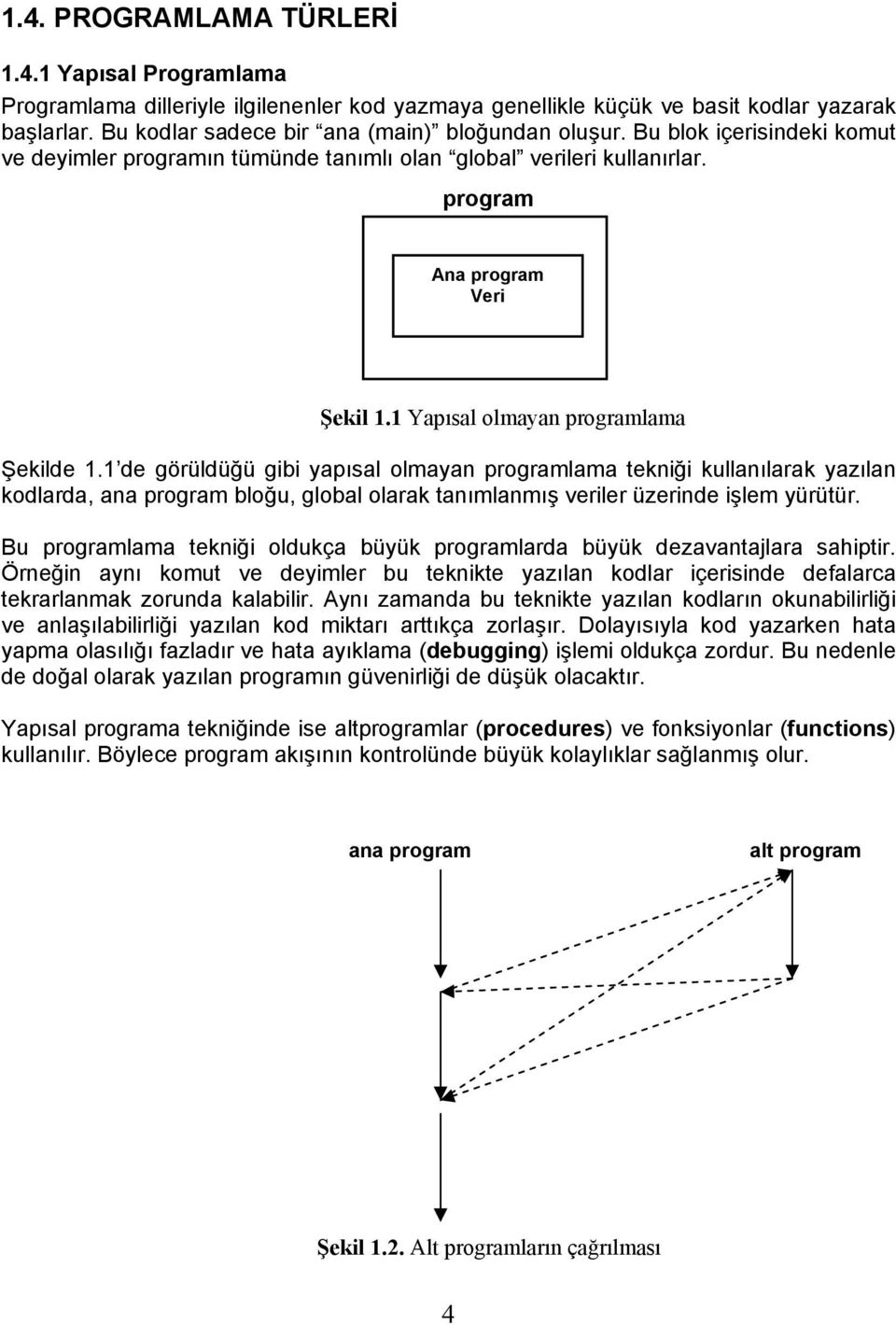 1 de görüldüğü gibi yapısal olmayan programlama tekniği kullanılarak yazılan kodlarda, ana program bloğu, global olarak tanımlanmış veriler üzerinde işlem yürütür.