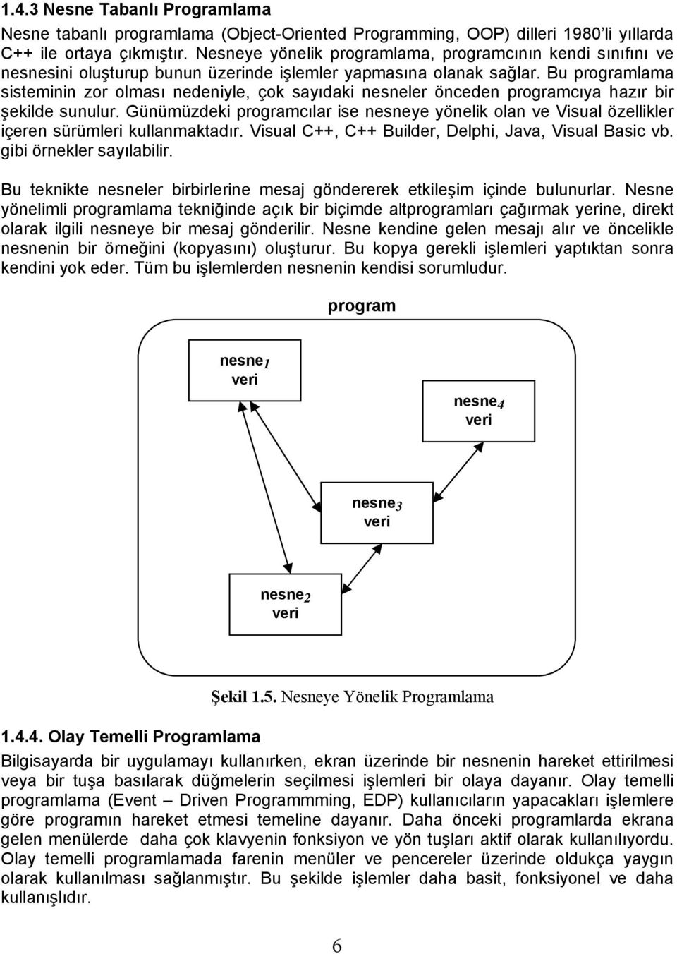 Bu programlama sisteminin zor olması nedeniyle, çok sayıdaki nesneler önceden programcıya hazır bir şekilde sunulur.