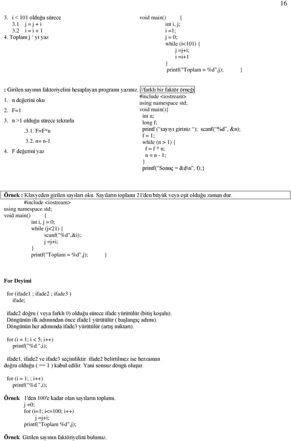 n değerini oku 2. F=1 int n; 3. n >1 olduğu sürece tekrarla long f;.3.1. F=F*n printf ( sayıyı giriniz ); scanf( %d, &n); f = 1; 3.2. n= n-1 while (n > 1) 4.