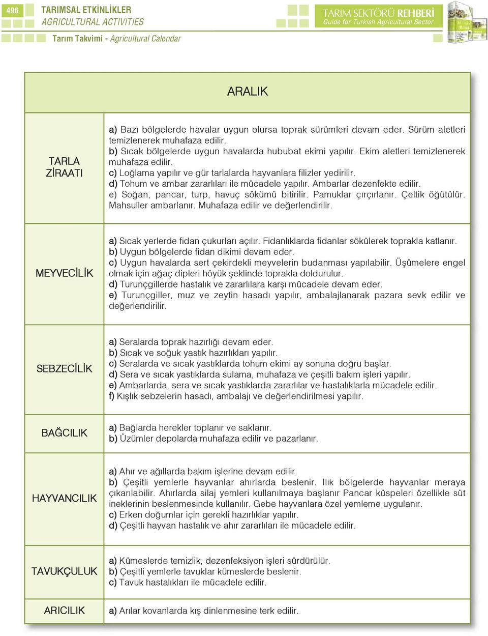 c) Loğlama yapılır ve gür tarlalarda hayvanlara filizler yedirilir. d) Tohum ve ambar zararlıları ile mücadele yapılır. Ambarlar dezenfekte edilir. e) Soğan, pancar, turp, havuç sökümü bitirilir.