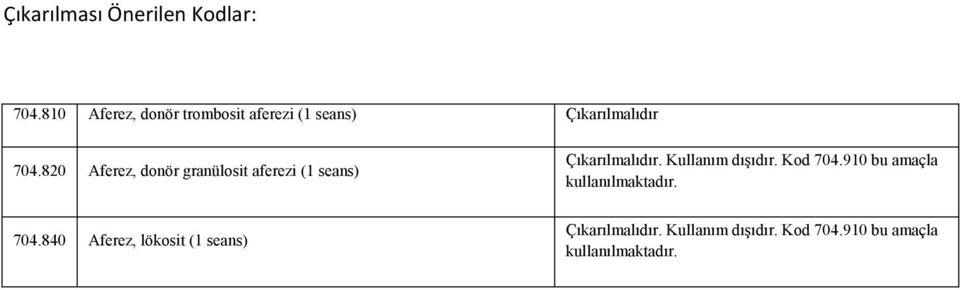 820 Aferez, donör granülosit aferezi (1 seans) 704.