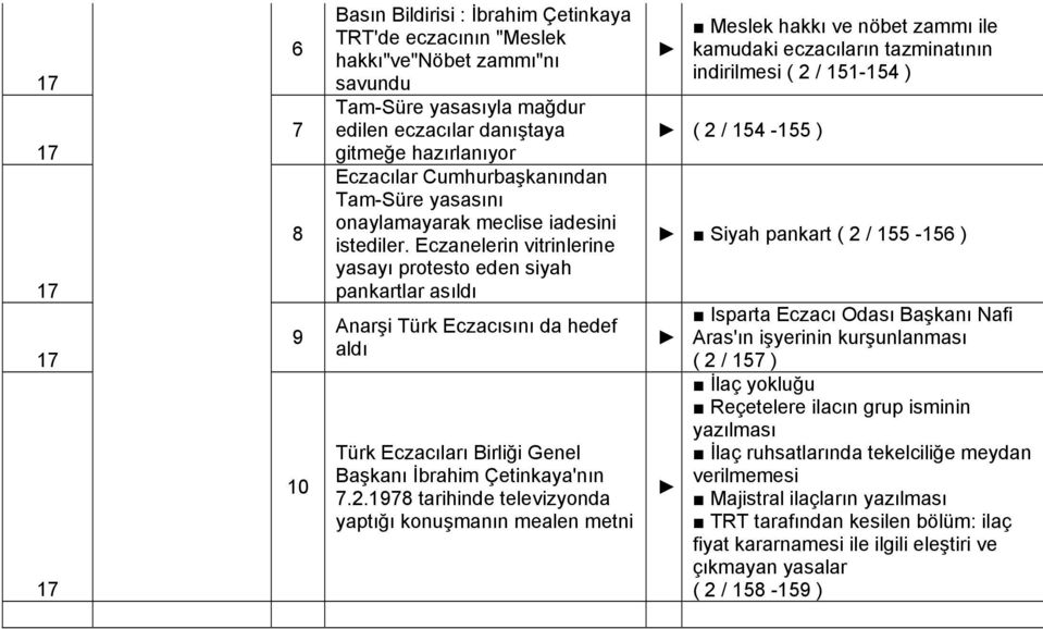 Eczanelerin vitrinlerine yasayı protesto eden siyah pankartlar asıldı Anarşi Türk Eczacısını da hedef aldı Türk Eczacıları Birliği Genel Başkanı İbrahim Çetinkaya'nın 7.2.