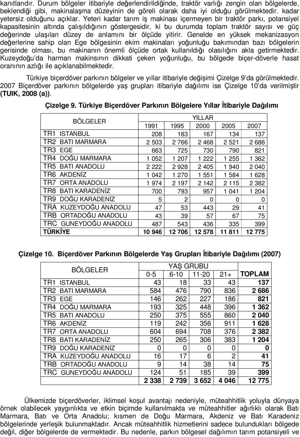 Yeteri kadar tarım iş makinası içermeyen bir traktör parkı, potansiyel kapasitesinin altında çalışıldığının göstergesidir, ki bu durumda toplam traktör sayısı ve güç değerinde ulaşılan düzey de