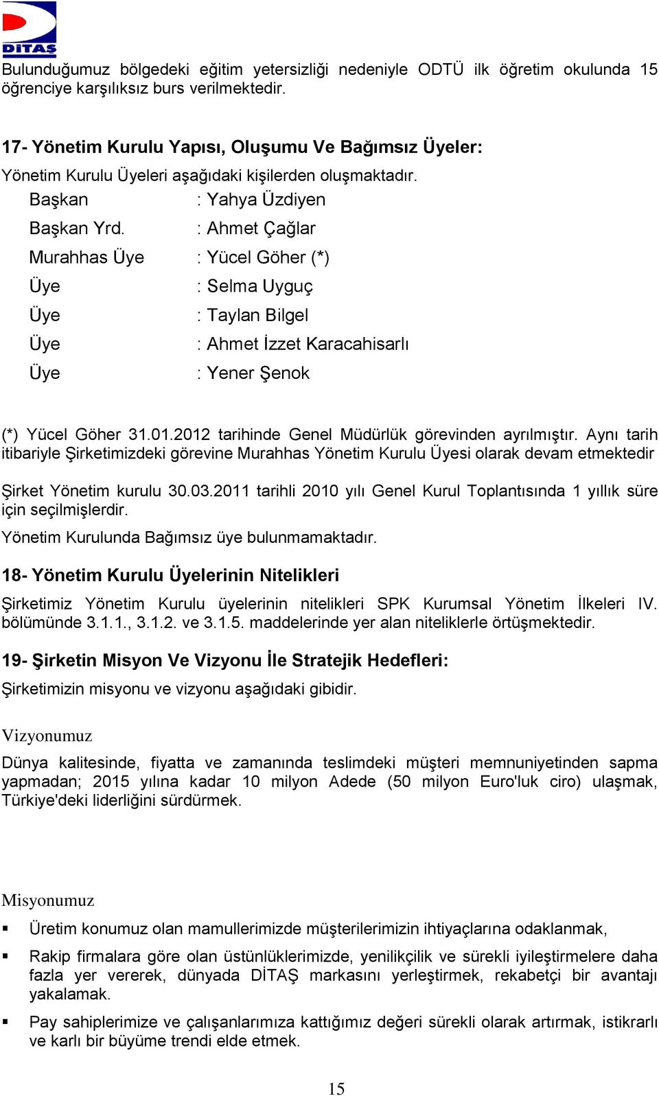 : Ahmet Çağlar Murahhas Üye : Yücel Göher (*) Üye Üye Üye Üye : Selma Uyguç : Taylan Bilgel : Ahmet İzzet Karacahisarlı : Yener Şenok (*) Yücel Göher 31.01.