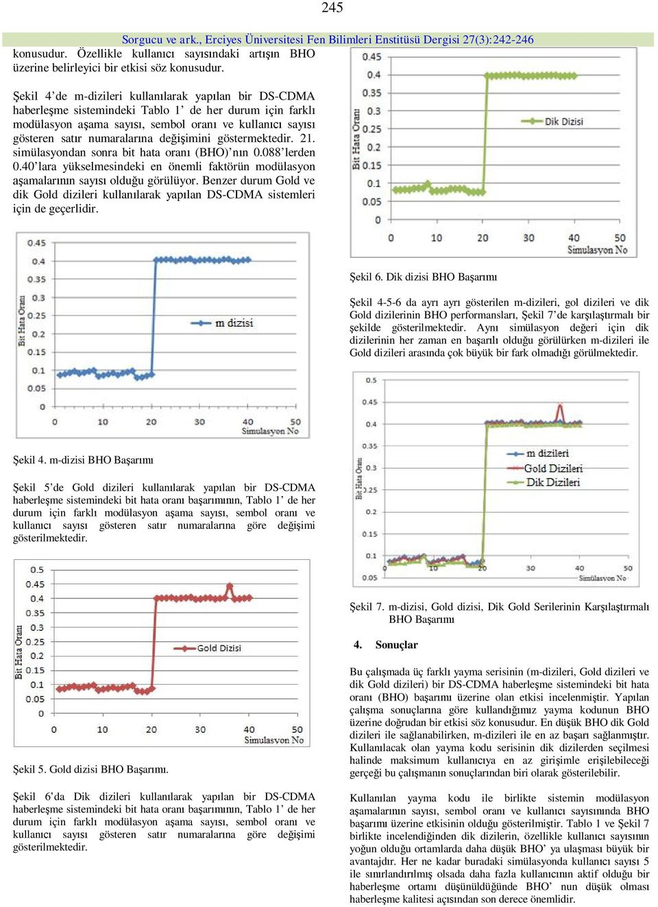 göstermektedir. 21. simülasyondan sonra bit hata oran (BHO) n n 0.088 lerden 0.40 lara yükselmesindeki en önemli faktörün modülasyon amalar n say oldu u görülüyor.