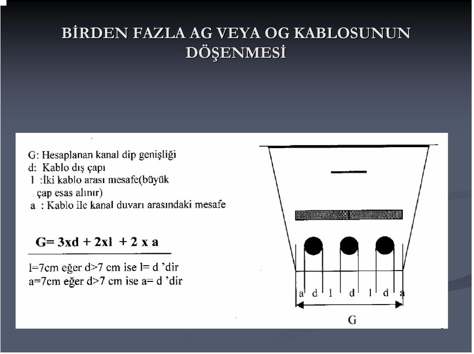 VEYA OG