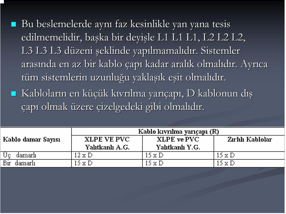 Sistemler arasında en az bir kablo çapı kadar aralık k olmalıdır.