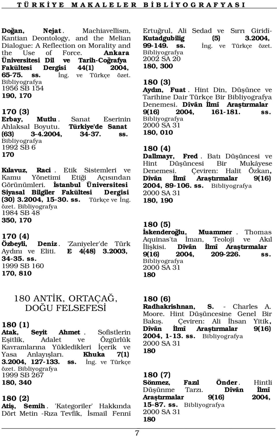 Hint Din, Düflünce ve 190, 170 Tarihine Dair Türkçe Bir Denemesi. Dîvân lmî Araflt rmalar 9(16) 2004, 161-181. ss. 170 (3) Erbay, Mutlu. Sanat Eserinin Ahlaksal Boyutu. Türkiye'de Sanat (63) 3-4.