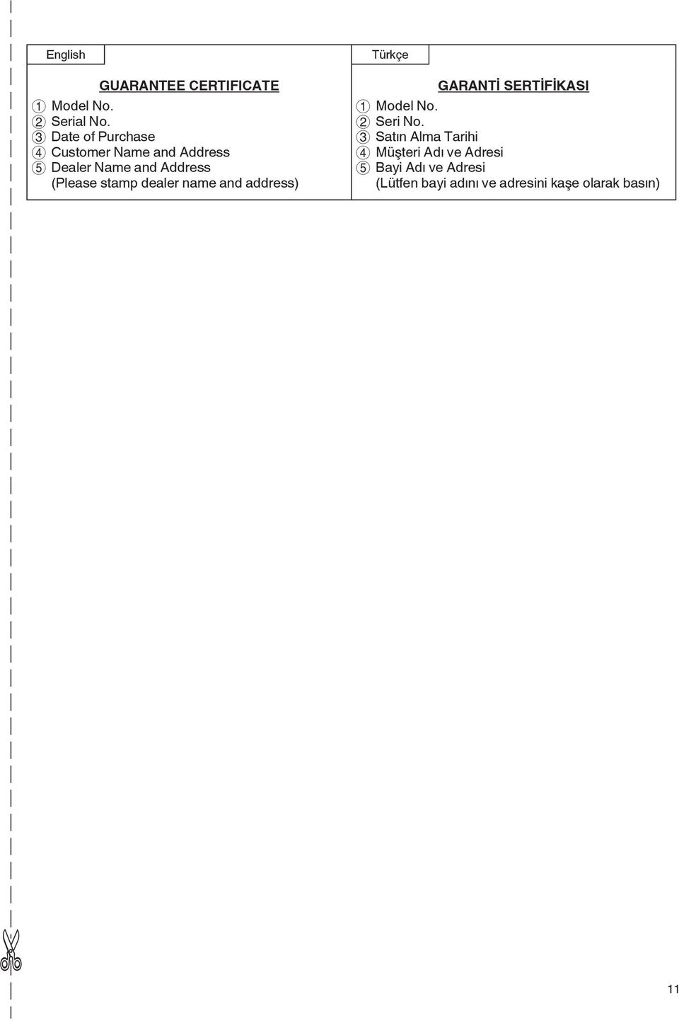 stamp dealer name and address) Türkçe GARANTİ SERTİFİKASI 1 Model No. 2 Seri No.