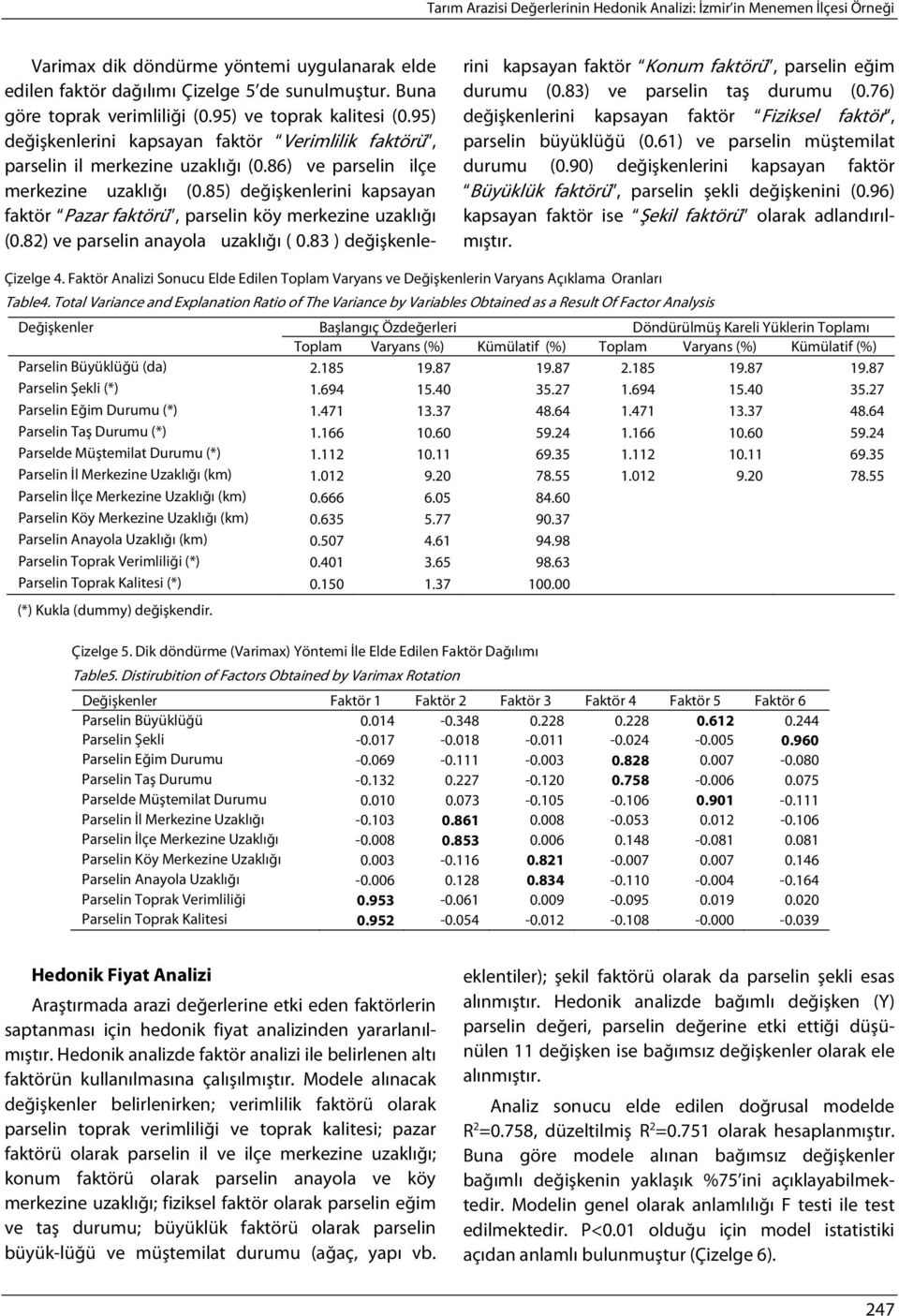 85) değişkenlerini kapsayan faktör Pazar faktörü, parselin köy merkezine uzaklığı (0.82) ve parselin anayola uzaklığı ( 0.83 ) değişkenlerini kapsayan faktör Konum faktörü, parselin eğim durumu (0.