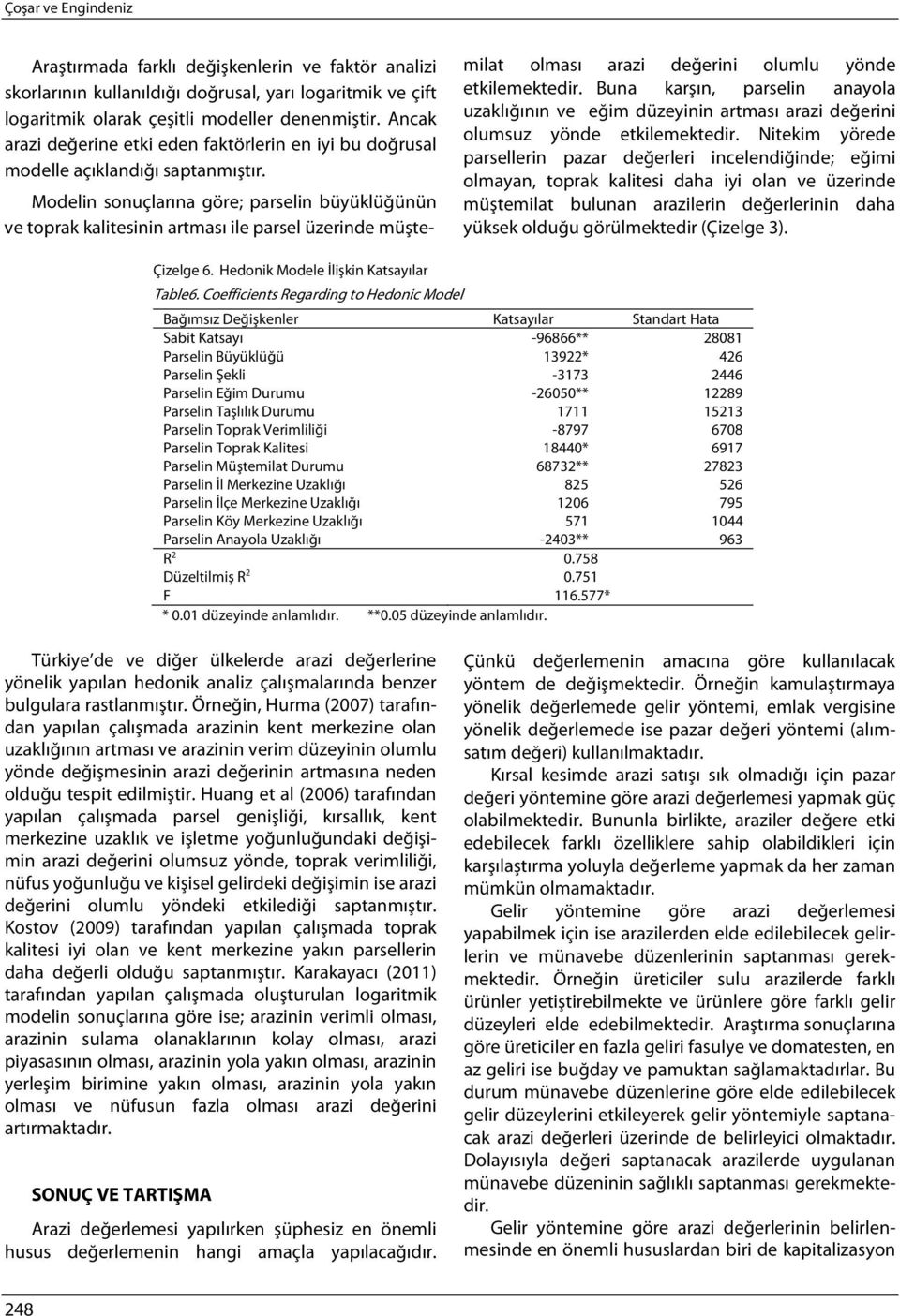 Modelin sonuçlarına göre; parselin büyüklüğünün ve toprak kalitesinin artması ile parsel üzerinde müşte- milat olması arazi değerini olumlu yönde etkilemektedir.