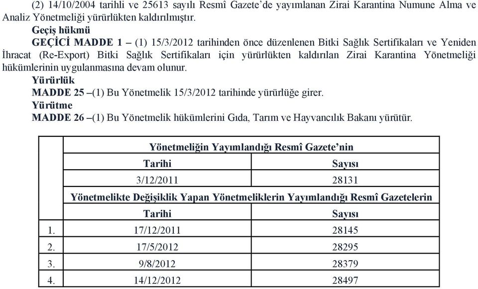 Yönetmeliği hükümlerinin uygulanmasına devam olunur. Yürürlük MADDE 25 (1) Bu Yönetmelik 15/3/2012 tarihinde yürürlüğe girer.