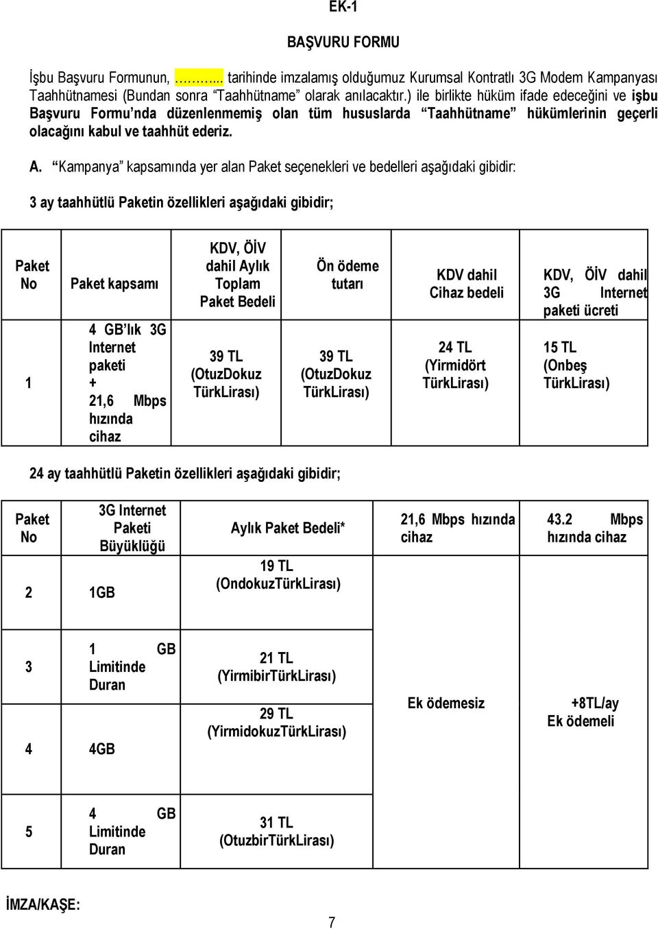 Kampanya kapsamında yer alan Paket seçenekleri ve bedelleri aşağıdaki gibidir: 3 ay taahhütlü Paketin özellikleri aşağıdaki gibidir; Paket No 1 Paket kapsamı 4 GB lık 3G Internet paketi + 21,6 Mbps