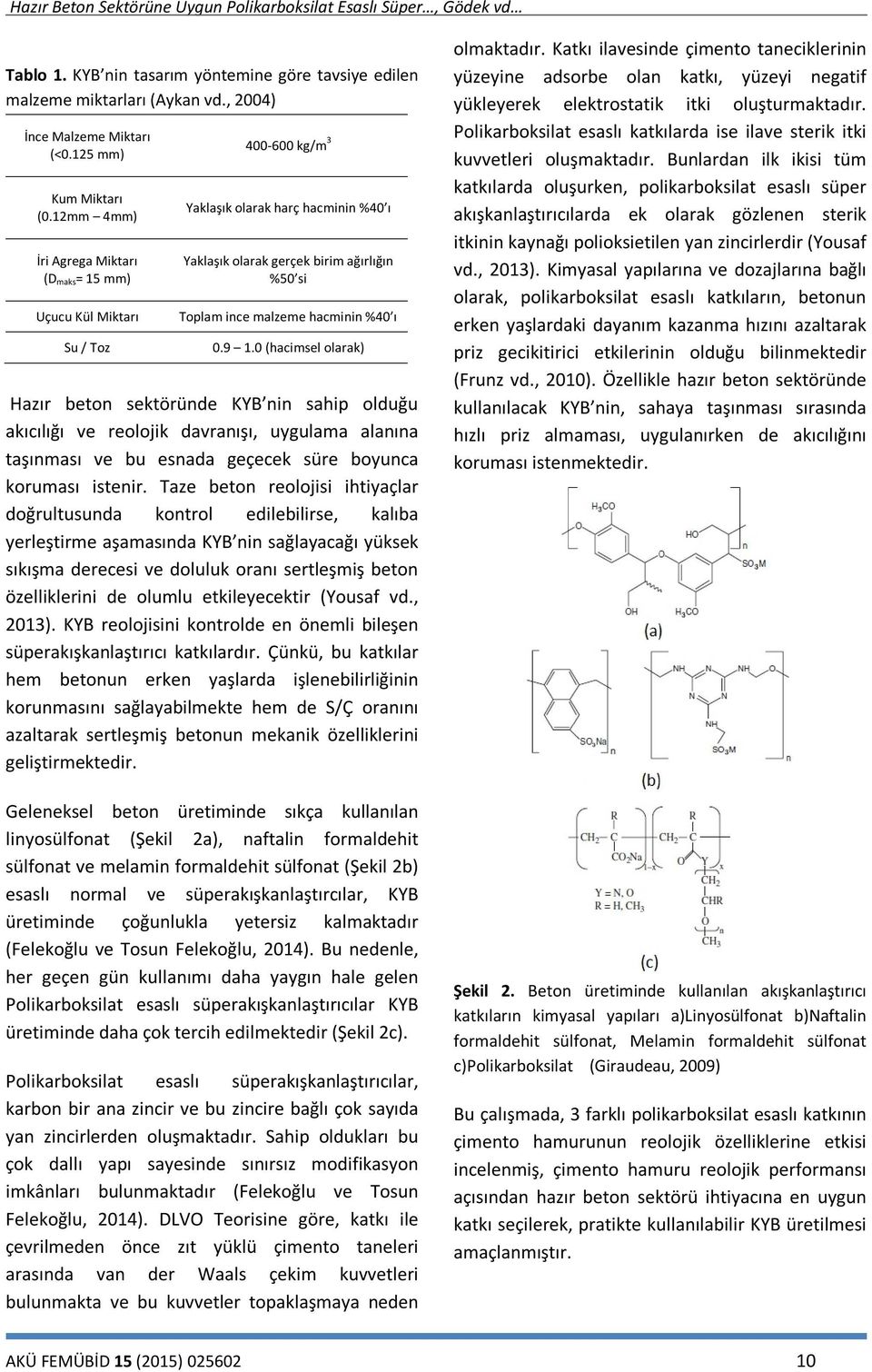 9.0 (hacimsel larak) Hazır betn sektöründe KYB nin sahip lduğu akıcılığı ve reljik davranışı, uygulama alanına taşınması ve bu esnada geçecek süre byunca kruması istenir.