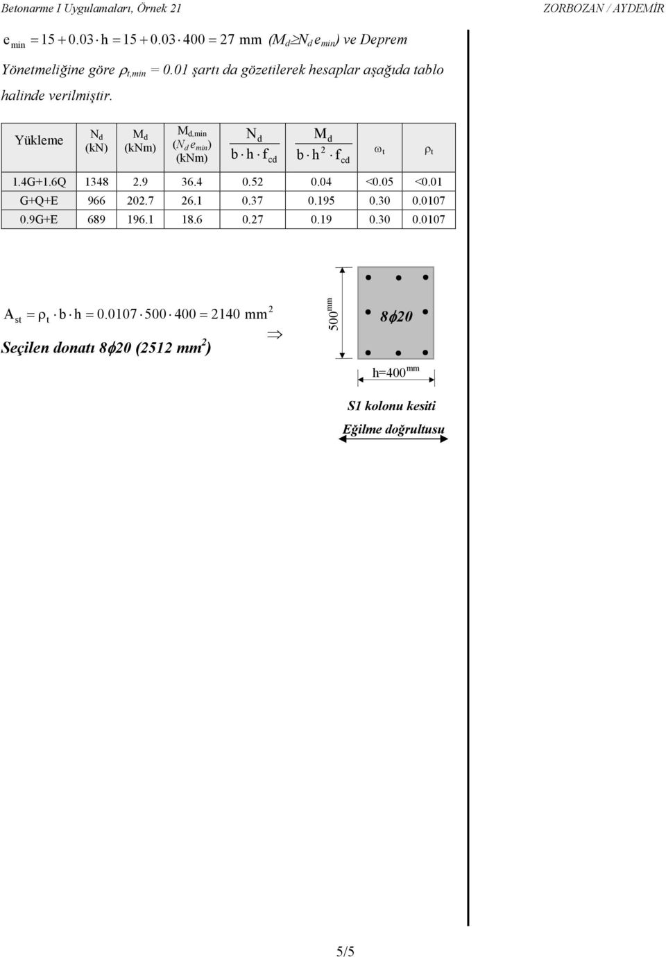 0 şartı a gözetilere hesaplar aşağıa talo haline veriliştir. Yülee () M () M,in ( e in ) () h f M h f ω t ρ t.