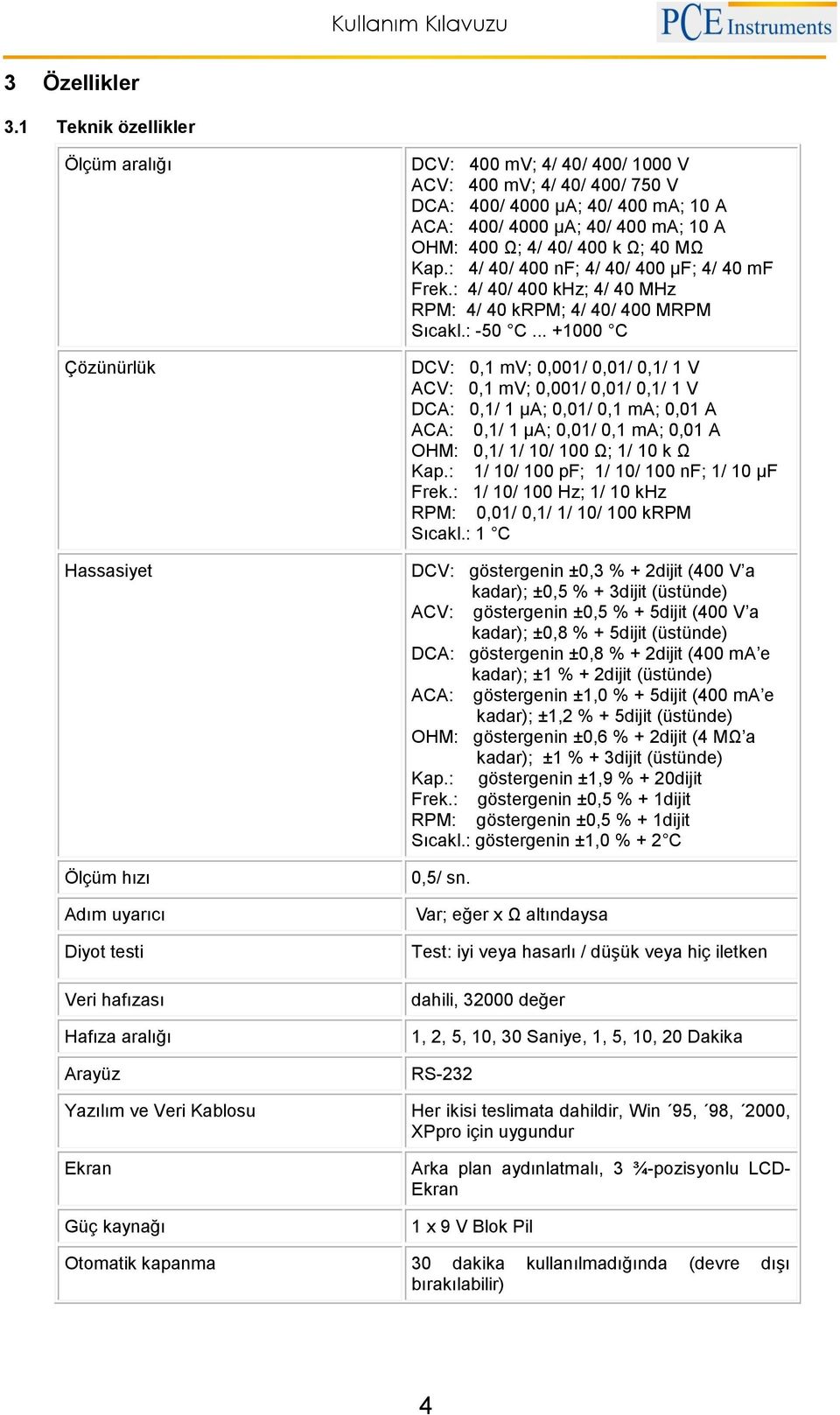 400/ 4000 µa; 40/ 400 ma; 10 A ACA: 400/ 4000 µa; 40/ 400 ma; 10 A OHM: 400 Ω; 4/ 40/ 400 k Ω; 40 MΩ Kap.: 4/ 40/ 400 nf; 4/ 40/ 400 µf; 4/ 40 mf Frek.