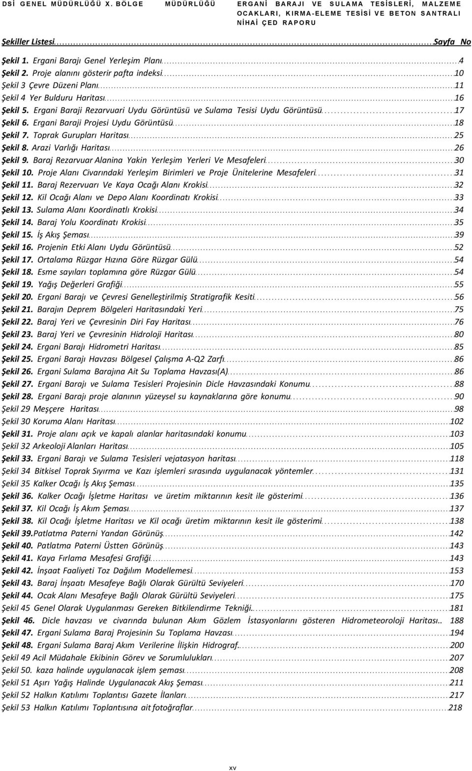 Ergani Baraji Projesi Uydu Görüntüsü 18 Şekil 7. Toprak Gurupları Haritası 25 Şekil 8. Arazi Varlığı Haritası 26 Şekil 9. Baraj Rezarvuar Alanina Yakin Yerleşi Yerleri Ve Mesafeleri 30 Şekil 10.