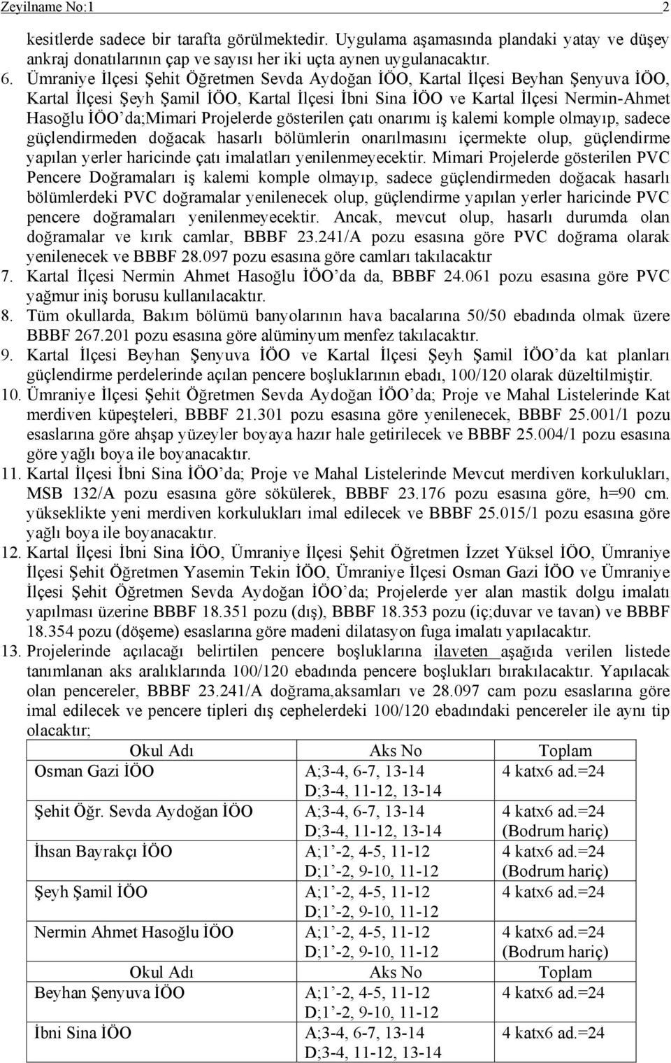 Projelerde gösterilen çatı onarımı iş kalemi komple olmayıp, sadece güçlendirmeden doğacak hasarlı bölümlerin onarılmasını içermekte olup, güçlendirme yapılan yerler haricinde çatı imalatları