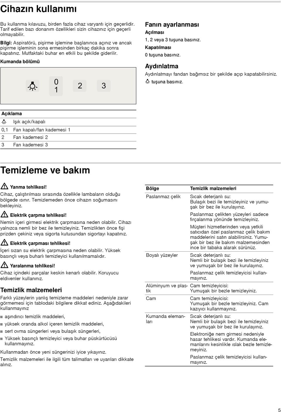 Kumanda bölümü Fanın ayarlanması Açılması 1, 2 veya 3 tuşuna basınız. Kapatılması 0 tuşuna basınız. Aydınlatma Aydınlatmayı fandan bağımsız bir şekilde açıp kapatabilirsiniz. A tuşuna basınız.