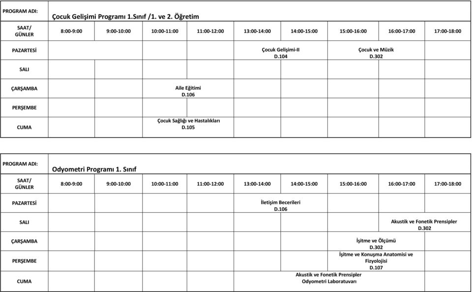 302 Aile Eğitimi Çocuk Sağlığı ve Hastalıkları Odyometri Programı 1.