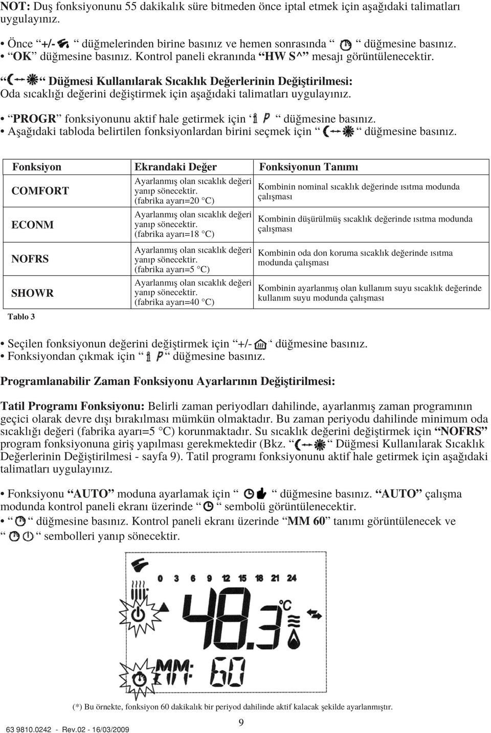 Dü mesi Kullan larak S cakl k De erlerinin De ifltirilmesi: Oda s cakl de erini de ifltirmek için afla daki talimatlar uygulay n z. PROGR fonksiyonunu aktif hale getirmek için dü mesine bas n z.