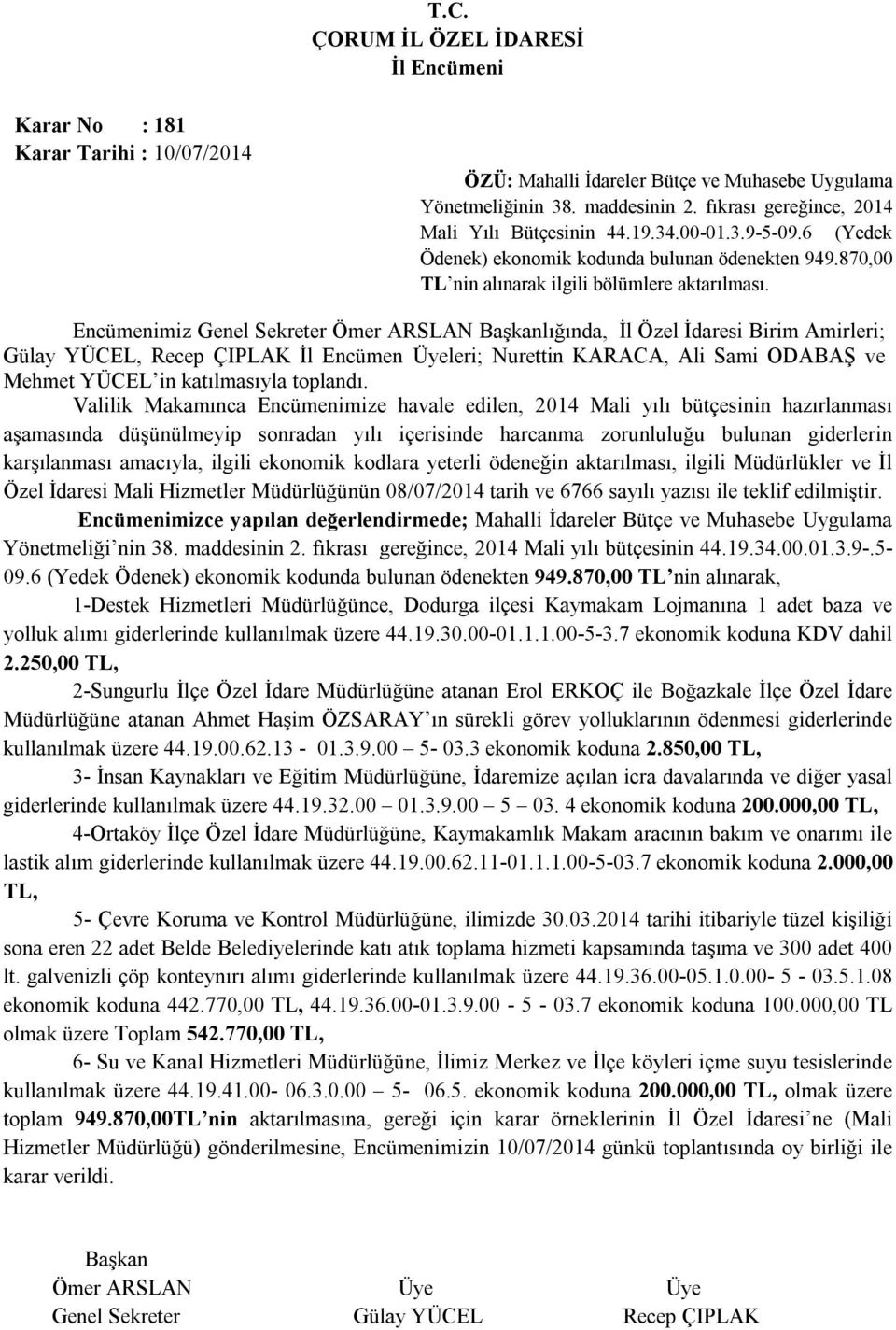 Encümenimiz Genel Sekreter Ömer ARSLAN lığında, İl Özel İdaresi Birim Amirleri; Gülay YÜCEL, Recep ÇIPLAK İl Encümen Üyeleri; Nurettin KARACA, Ali Sami ODABAŞ ve Mehmet YÜCEL in katılmasıyla toplandı.