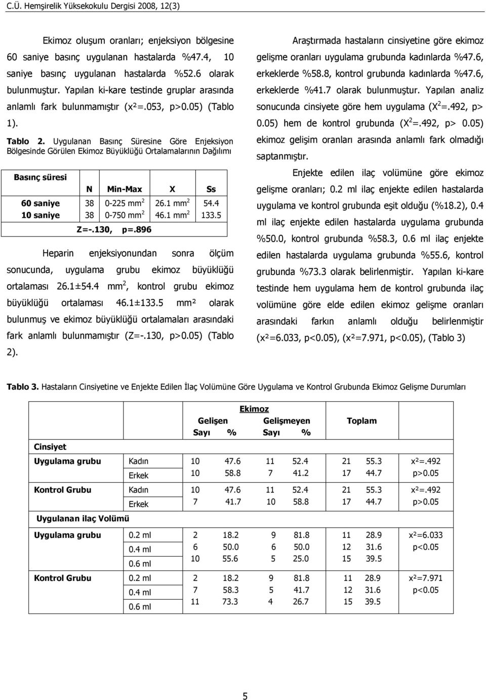 Uygulanan Basınç Süresine Göre Enjeksiyon Bölgesinde Görülen Ekimoz Büyüklüğü Ortalamalarının Dağılımı Basınç süresi 60 saniye 10 saniye N Min-Max X Ss 38 38 Z=-.130, 0-225 mm 2 26.1 mm 2 54.