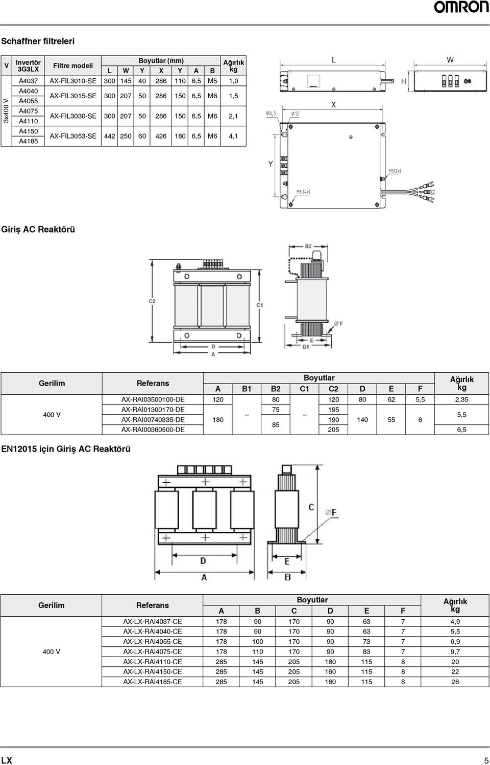 E F ğırlık kg X-RI03500100-DE 120 80 120 80 62 5,5 2,35 X-RI01300170-DE 75 195 5,5 X-RI00740335-DE 180 190 140 55 6 85 X-RI00360500-DE 205 6,5 EN12015 için Giriş C Reaktörü Gerilim Boyutlar B C D E F