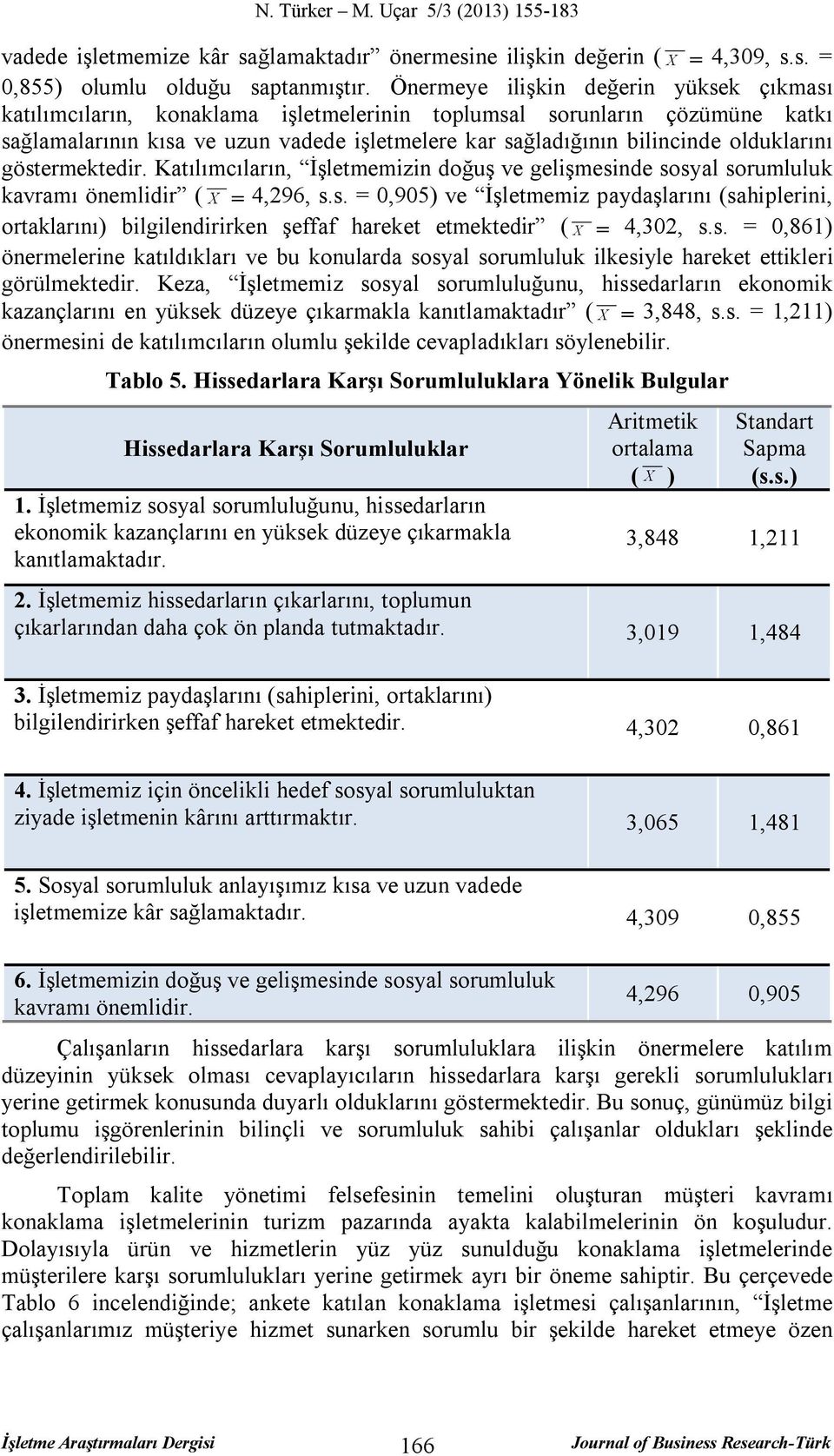 olduklarını göstermektedir. Katılımcıların, İşletmemizin doğuş ve gelişmesinde sosyal sorumluluk kavramı önemlidir ( X = 4,296, s.s. = 0,905) ve İşletmemiz paydaşlarını (sahiplerini, ortaklarını) bilgilendirirken şeffaf hareket etmektedir ( X = 4,302, s.