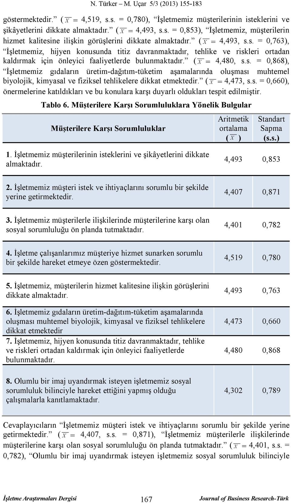 ( X = 4,473, s.s. = 0,660), önermelerine katıldıkları ve bu konulara karşı duyarlı oldukları tespit edilmiştir. Tablo 6.