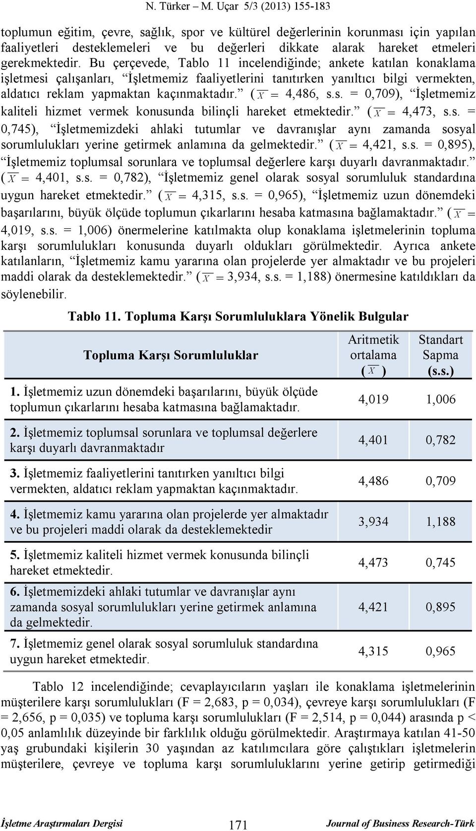 ( X = 4,486, s.s. = 0,709), İşletmemiz kaliteli hizmet vermek konusunda bilinçli hareket etmektedir. ( X = 4,473, s.s. = 0,745), İşletmemizdeki ahlaki tutumlar ve davranışlar aynı zamanda sosyal sorumlulukları yerine getirmek anlamına da gelmektedir.