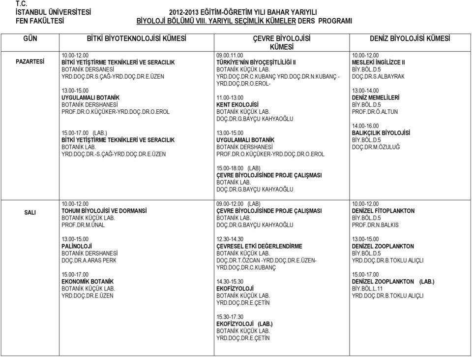 DR.O.KÜÇÜKER-YRD.DOÇ.DR.O.EROL DENİZ BİYOLOJİSİ KÜMESİ DOÇ.DR.S.ALBAYRAK DENİZ MEMELİLERİ PROF.DR.Ö.ALTUN 14.00-16.00 BALIKÇILIK BİYOLOJİSİ DOÇ.DR.M.ÖZULUĞ 15.00-18.