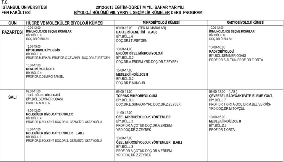 DR.Ö.BULAN 13.00-16.00 RADYOBİYOLOJİ PROF.DR.S.ALTUN-PROF.DR.T.ORTA SALI TIBBİ HÜCRE BİYOLOJİSİ PROF.DR.S.ALTUN MOLEKÜLER BİYOLOJİ TEKNİKLERİ PROF.DR.Ş.BOLKENT-DOÇ.DR.S. GEZNGİZCİ OKTAYOĞLU 13.00-17.