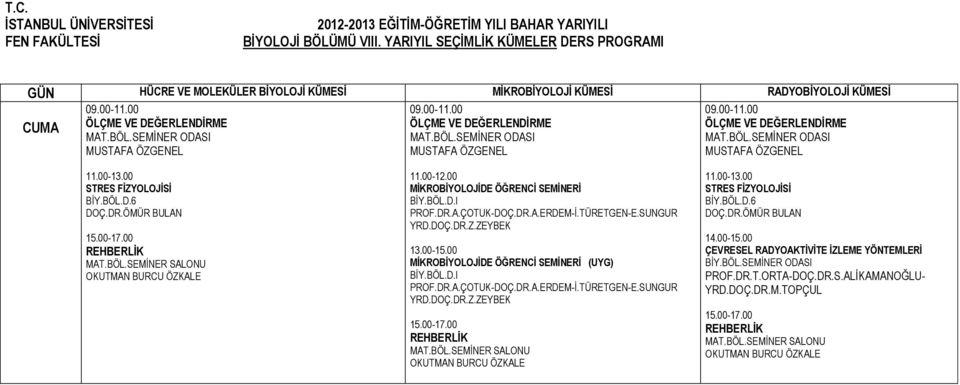 ZEYBEK MİKROBİYOLOJİDE ÖĞRENCİ SEMİNERİ (UYG) BİY.BÖL.D.I PROF.DR.A.ÇOTUK-DOÇ.DR.A.ERDEM-İ.TÜRETGEN-E.SUNGUR YRD.DOÇ.DR.Z.ZEYBEK STRES FİZYOLOJİSİ DOÇ.